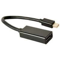 Адаптер Cablexpert A-mDPM-DPF4K-01 Черный 