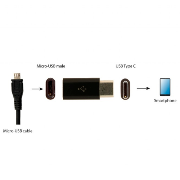 Adaptor Cablexpert A-USB2-CMmF-01 Black USB Type-C photo 2
