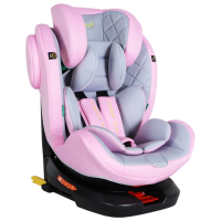 Детское автокресло Summer Baby Faro I-Size 4572 Розовый 0 месяцев - 12 лет, 36 кг