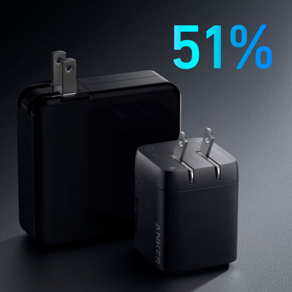 Сетевое зарядное устройство Anker Prime (67 Вт) Черный 3 A / Черный photo 4
