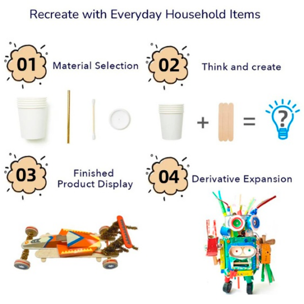 Креативный набор Mideer Invention Toy Set Institute for Advanced Research MD3381 Синий Для детей, 8+ photo 7