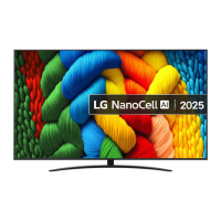 Телевизор LG 50NANO81A6A Smart TV 4K Черный 50" | NanoCell | 4K