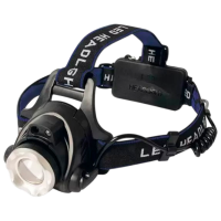 Lanternă Profmet 391165 Black 