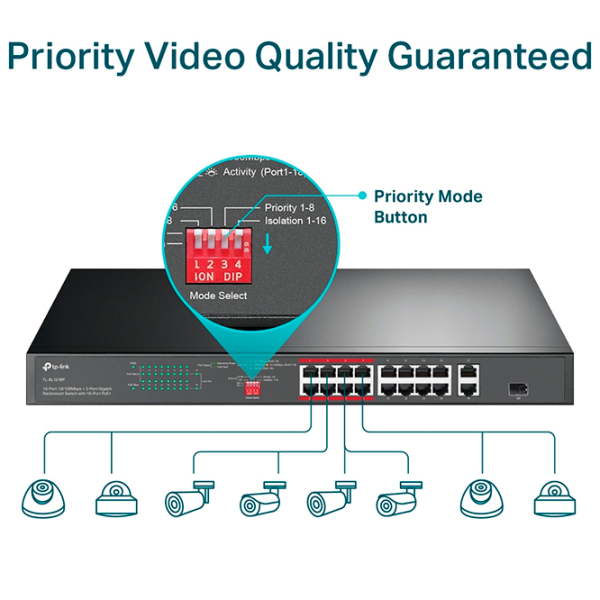 PoE Switch TP-Link TL-SL1218P Black 7.2 Gbit/s photo 6