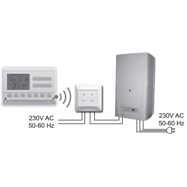 Termostat Computherm Q7 Wireless White Pentru cazane / Baterie photo 3