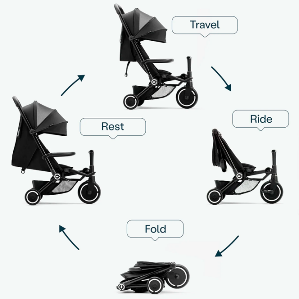 Детский трёхколёсный самокат SmarTrike Xtend Traveler 4in1 (6M-4Y) Синий 6 месяцев, 22 кг, Полиуретановые photo 9