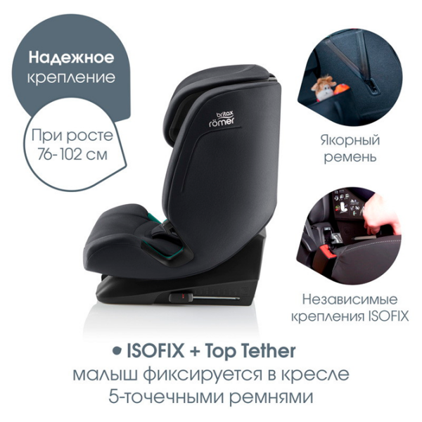 Scaun auto Britax-Römer EVOLVAFIX 1273664 Midnight Grey 15 luni - 12 ani, 36 kg photo 11