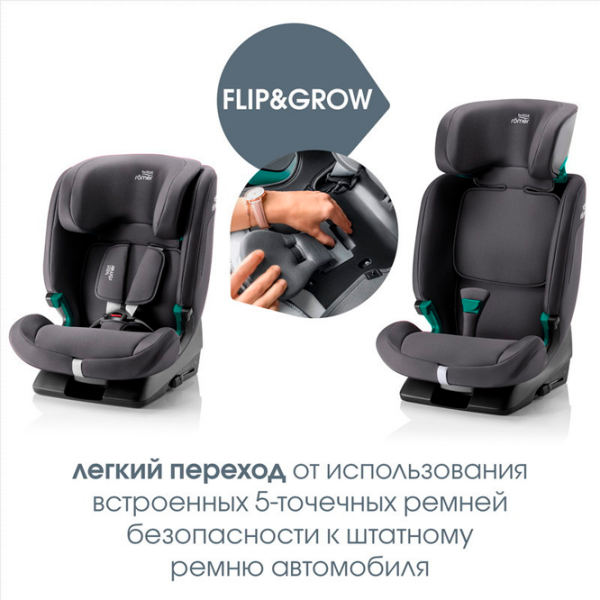 Scaun auto Britax-Römer EVOLVAFIX 1273664 Midnight Grey 15 luni - 12 ani, 36 kg photo 13