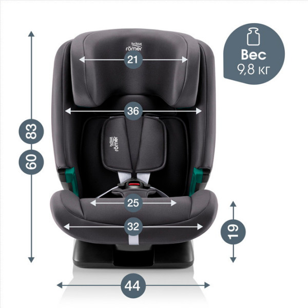 Scaun auto Britax-Römer EVOLVAFIX 1273664 Midnight Grey 15 luni - 12 ani, 36 kg photo 15