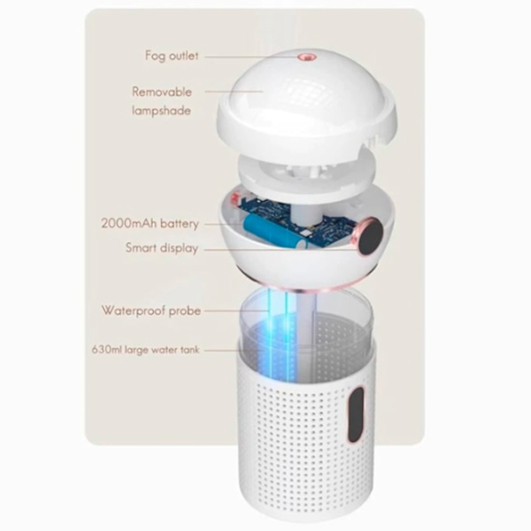 Umidificator de aer Humidifier WT-A88 White  photo 4