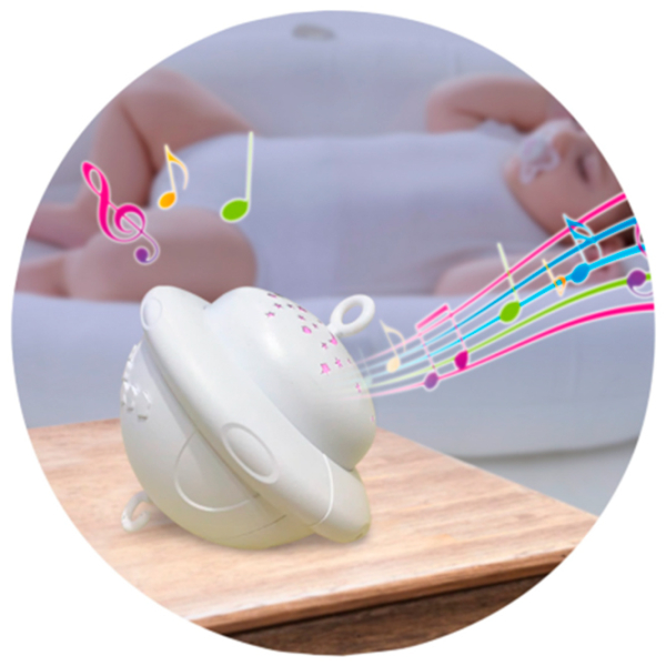 Карусель для кроватки Chipolino Unicorn MILD02305UNI Белый 3+ photo 4