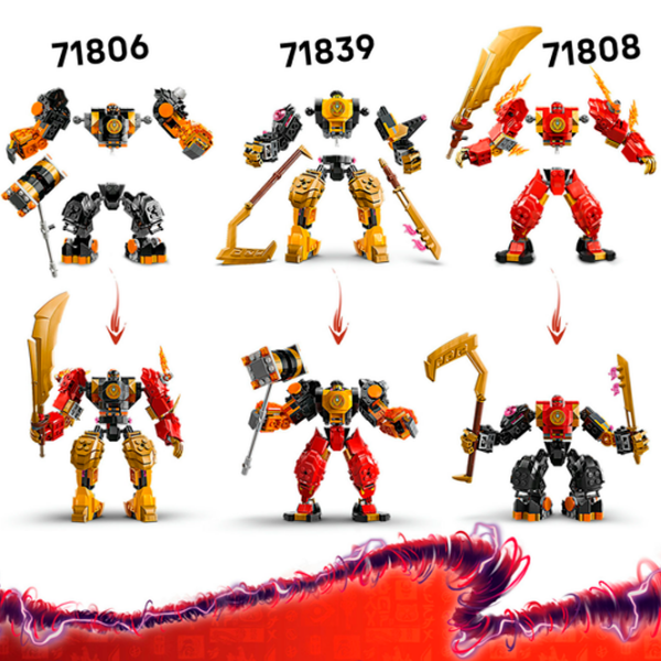 Constructor LEGO Arin's Spinjitzu Battle Mech Yellow Numărul de piese 213, 7+ photo 6