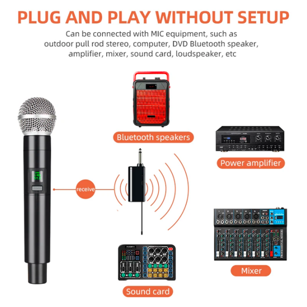 Микрофон KTV E5 - 2mic VHF Черный  photo 4
