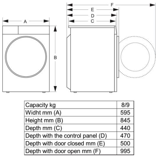 Mașină de spălat Hisense WF5I9043BWFS White 9 kg, 1400 rpm, A photo 10