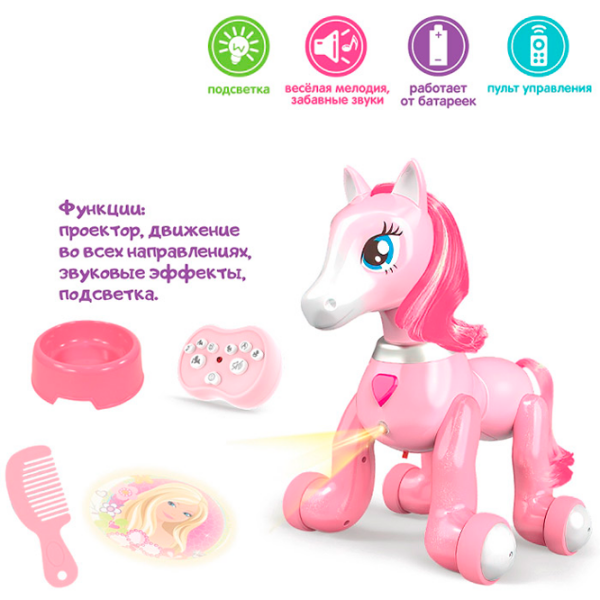 Jucărie interactivă Zhorya Smart Pet Pony ZYB-B2997-1 Pink Pentru fetițe, 3+ photo 2