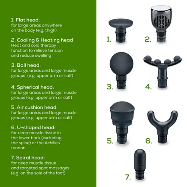 Aparat de masaj Beurer Deep Tissue MG195 Black  photo 4