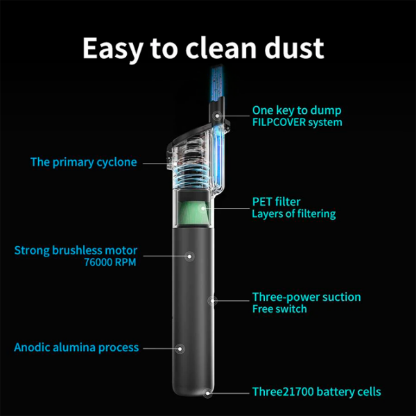 Aspirator portabil AutoBot VX Max Black 170 W | Uscată | Container | 0.2 l photo 5