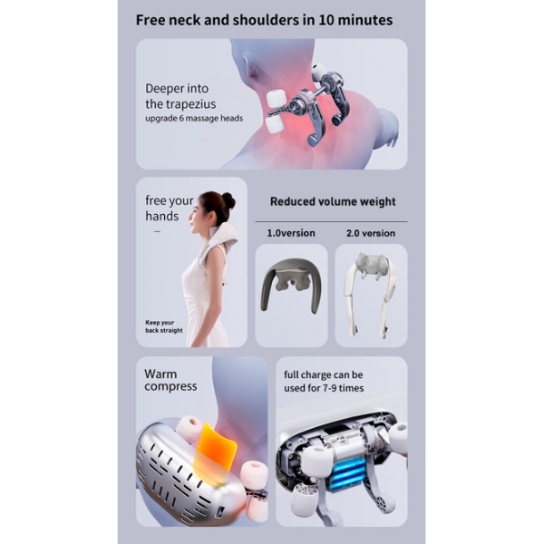 Aparat de masaj Shiatsu Neck P11 Gray  photo 4
