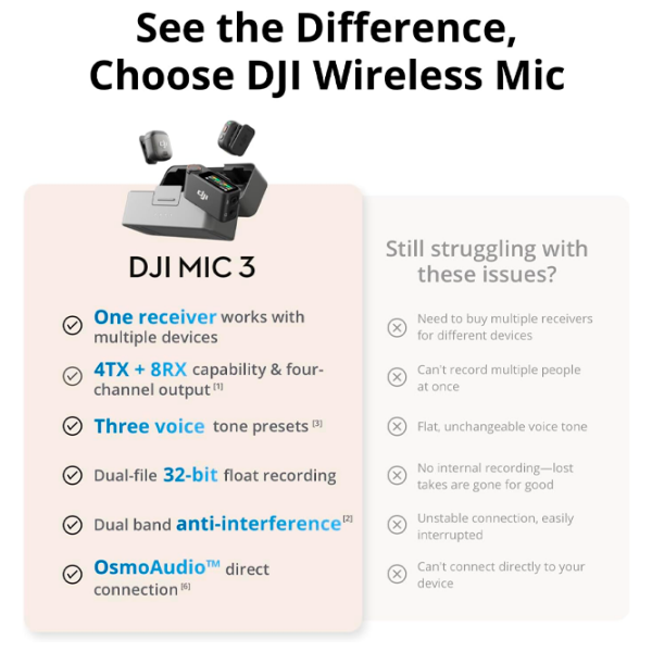 Transmițător DJI Mic 3 Transmitter Black  photo 18