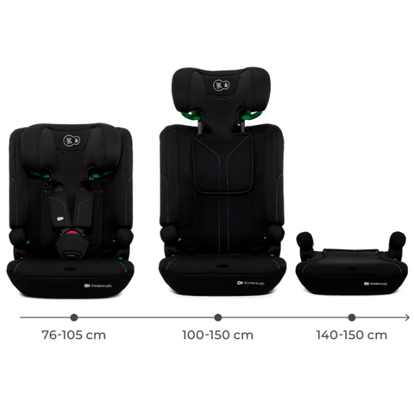 Scaun auto KinderKraft I-Comfy KCICOM00BLK0000 Black  - 12 ani, 36 kg photo 5