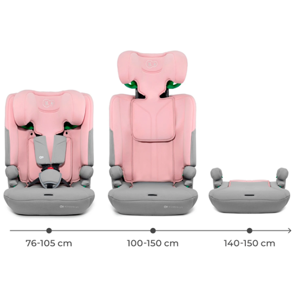 Scaun auto KinderKraft I-Comfy KCICOM00PNK0000 Pink  - 12 ani, 36 kg photo 5