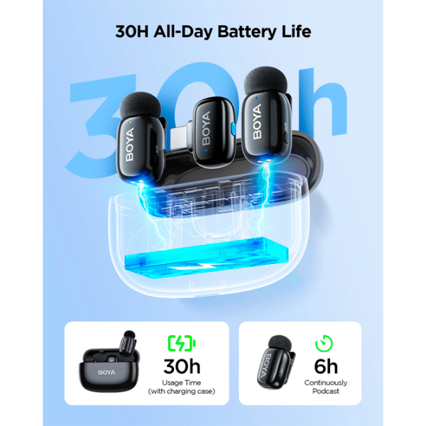 Microfon Boya Mini 2-01 Black  photo 3