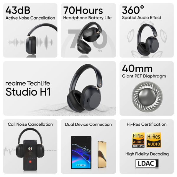 Căști Realme Techlife Studio H1 Black Fără fir / Personal / On the ear photo 2