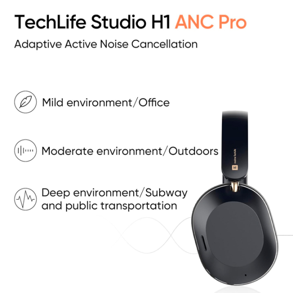 Căști Realme Techlife Studio H1 Black Fără fir / Personal / On the ear photo 4