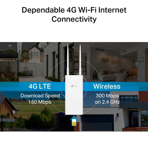 Router exterior TP-Link TL-MR100-Outdoor White Versiune Wi-Fi: 802.11 b/g/n photo 7