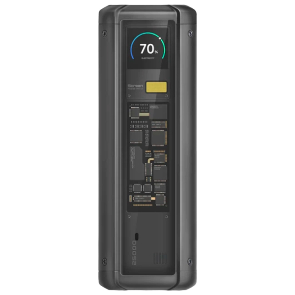 Power Bank 25000 мАч Xiaomi HyperCharge (212 Вт) Черный  photo 2