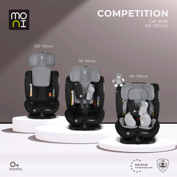 Scaun auto Moni Competition MT.227949 Gray 0 luni - 12 ani, 36 kg photo 9