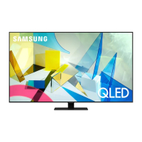 Телевизор Samsung QE65Q80TAUXUA Для дома 4K Черный 65" | QLED | 4K