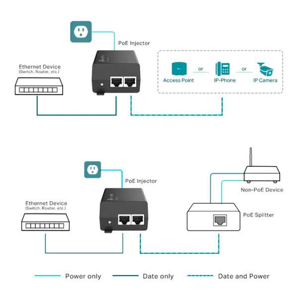 PoE Switch TP-Link PoE160S Black  photo 4