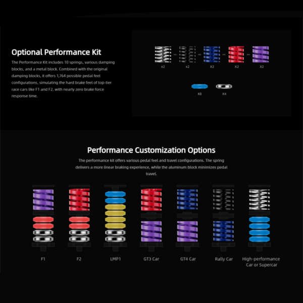Kit de performanță Moza Racing CRP2 Multicolor  photo 3