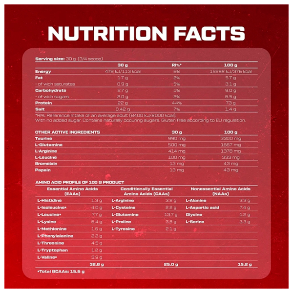Протеин Scitec Nutrition Whey Protein Professional  Кофе | порошок photo 2