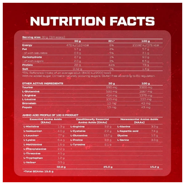 Протеин Scitec Nutrition Whey Protein Professional  Ваниль | порошок photo 2
