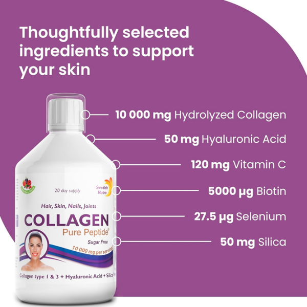 Supliment alimentar Swedish Nutra Collagen    photo 4