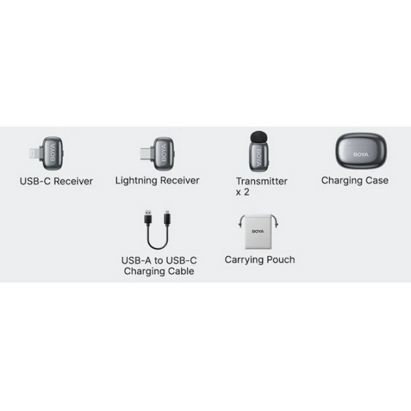 Microfon Boya Mini 2-01 Gray  photo 6