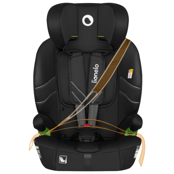 Scaun auto Lionelo Levi Fix LN.226015 Black 15 luni - 12 ani, 36 kg photo 4