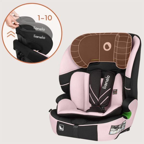 Scaun auto Lionelo Levi Fix LN.226511 Pink 15 luni - 12 ani, 36 kg photo 10