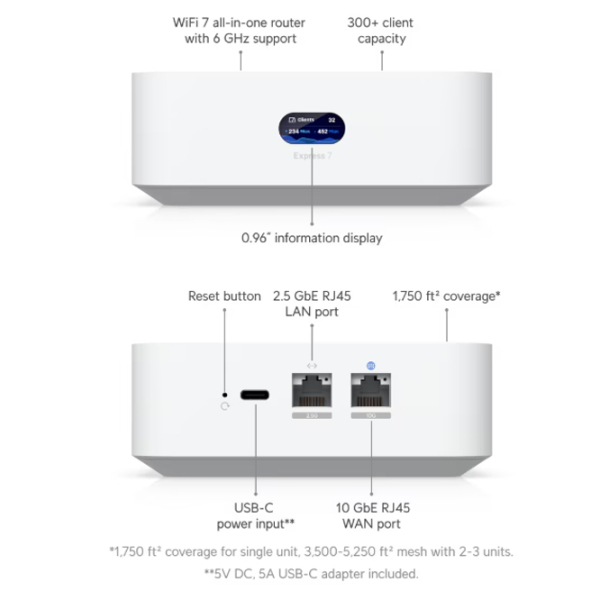 Switch Ubiquiti UX7 White  photo 2