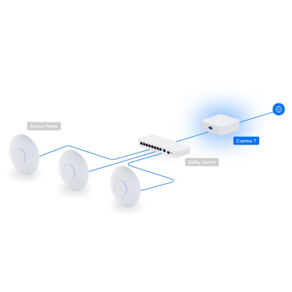 Switch Ubiquiti UX7 White  photo 3