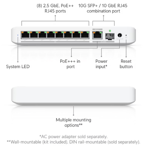 Switch Ubiquiti USW-Flex-2.5G-8-PoE White 60 Gbit/s photo 7