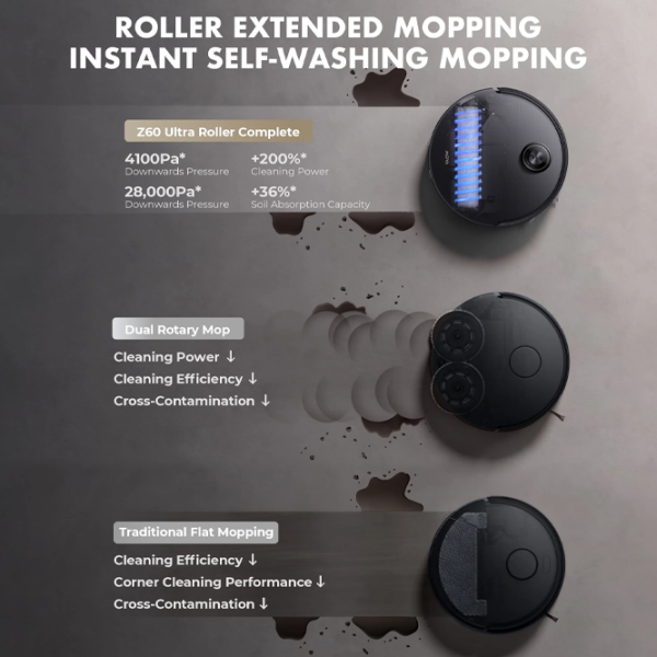 Робот пылесос Mova Z60 Ultra Roller Complete Белый Влажная, , 65 дБ photo 9