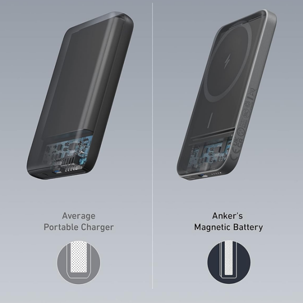Power Bank 5000 мАч Anker MagGo Slim (15 Вт) Черный  photo 5