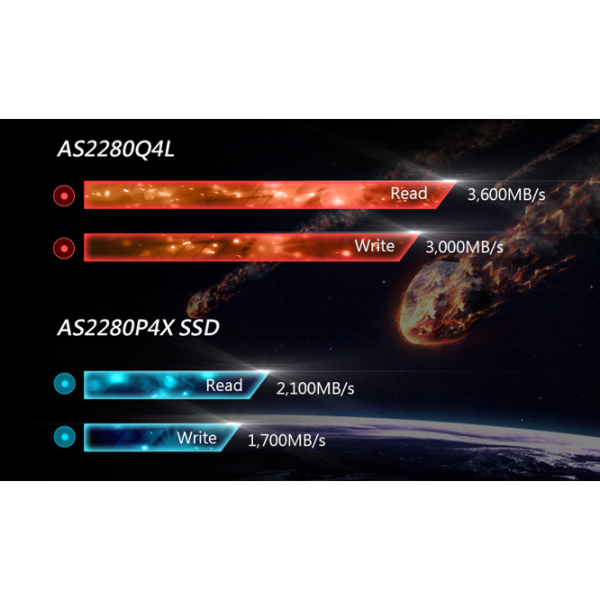 SSD Apacer AS2280Q4L M.2 NVMe 256 ГБ Скорость чтения: 3600 Мб/с,
Скорость записи: 3000 MБ/с photo 2