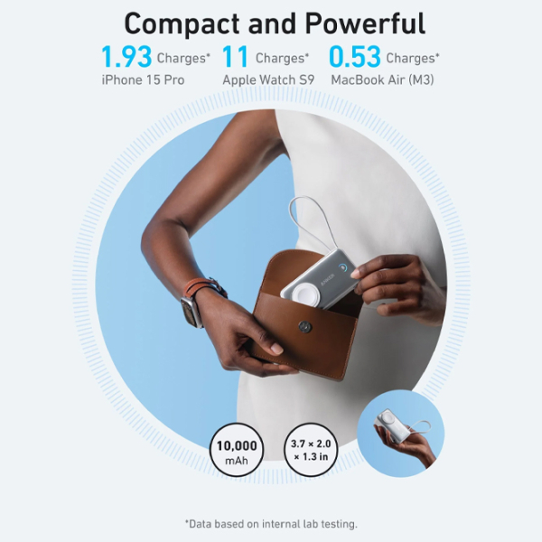 Power Bank 10000 мАч Anker MagGo (30 Вт) Белый  photo 7