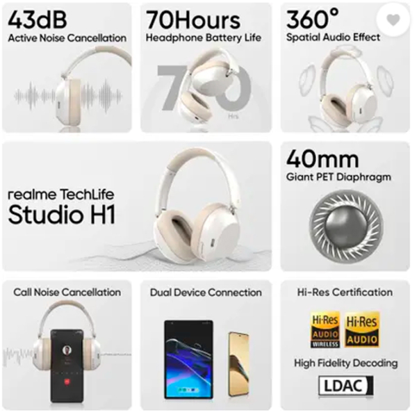 Căști Realme Techlife Studio H1 White Fără fir / Personal / On the ear photo 5