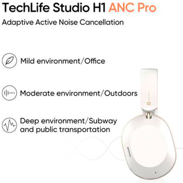 Căști Realme Techlife Studio H1 White Fără fir / Personal / On the ear photo 9