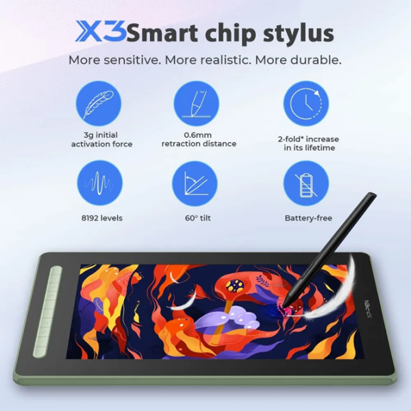 Tabletă grafică XP Pen Artist 16 Gen 2 Green A4, 5080 lpi photo 7